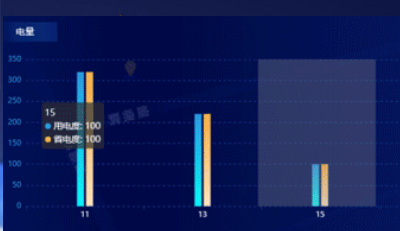 路燈控制器有哪些不同的類型？